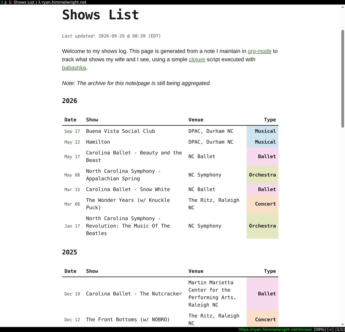 A Shows List page with a small description then tables of various shows in 2026