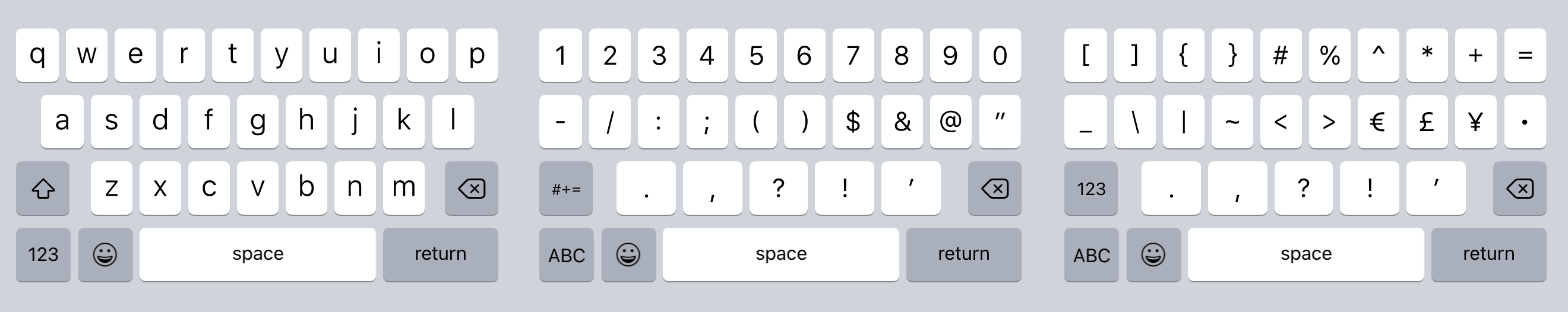 iOS keyboard layers