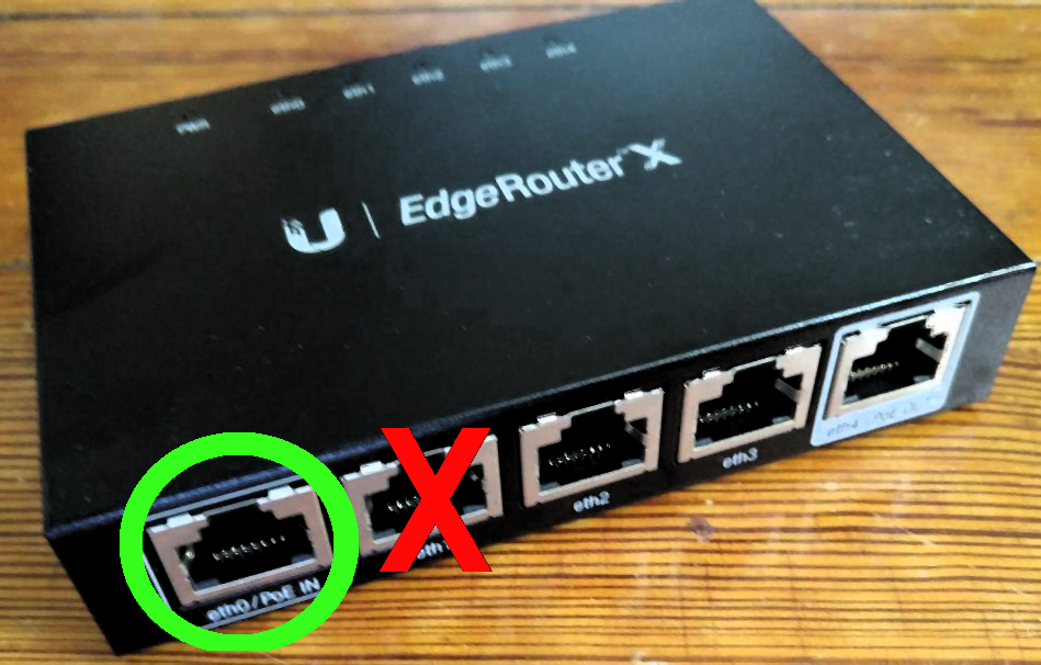 During initial setup, I was connecting the router wrong