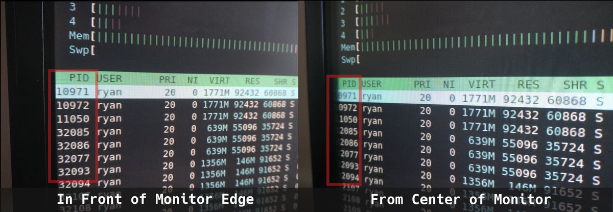 Monitor Shading