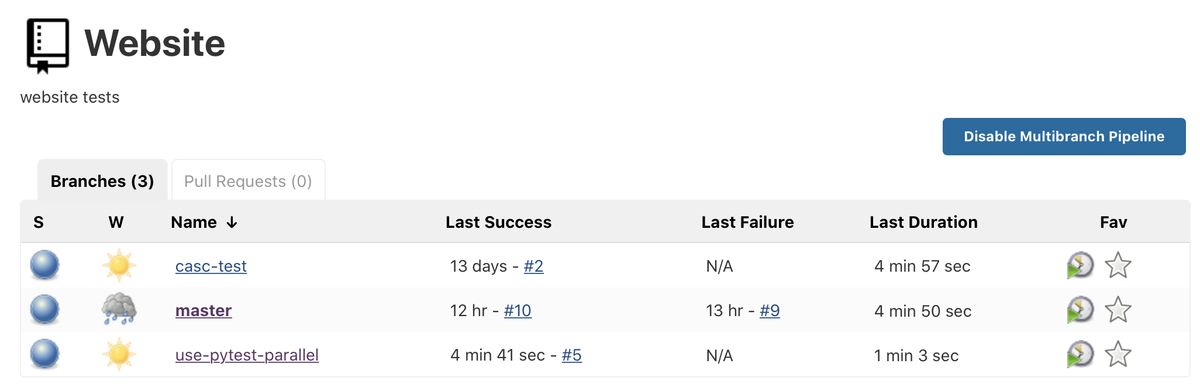 Time decrease in Jenkins test pipline