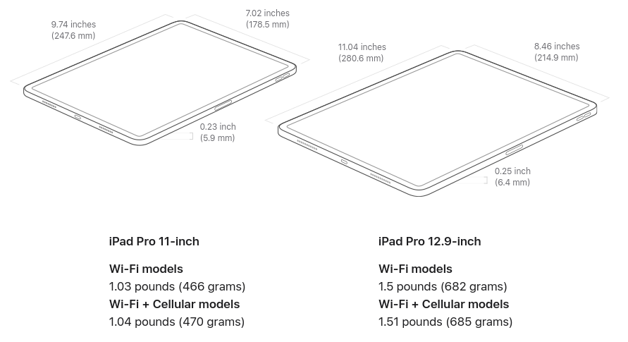 iPad Pro Size Comparison
