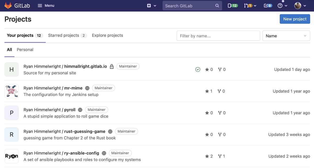 Gitlab Repos